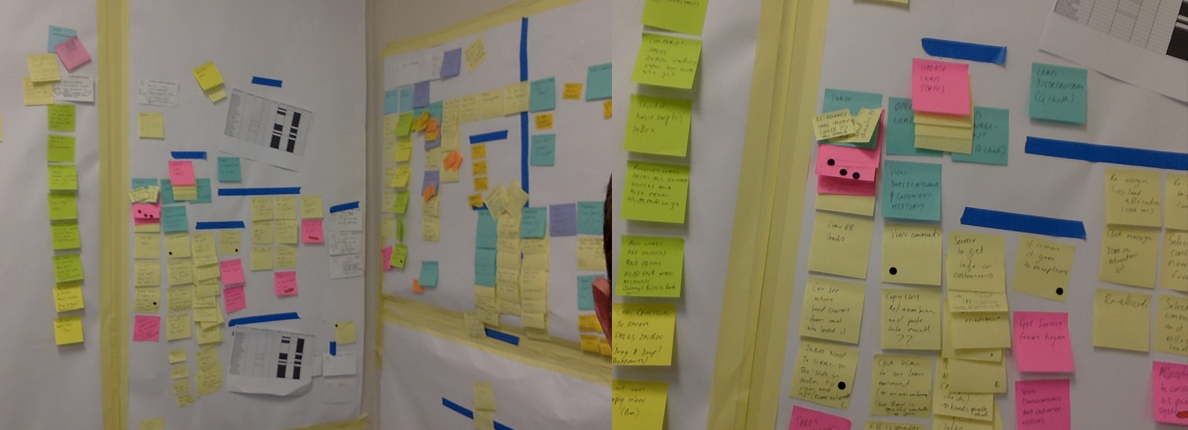 User journey mapping